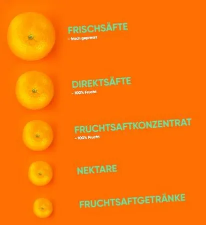 este