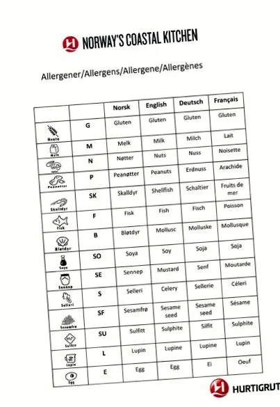 egyéb