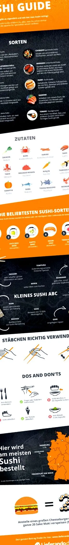 sushi