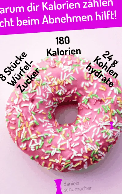 caloriilor