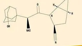 inhibitora