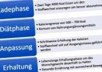 ad-injection ad-injection online