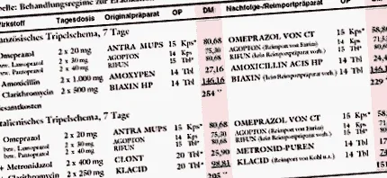 gyógyszeres