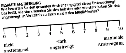 analóg skála