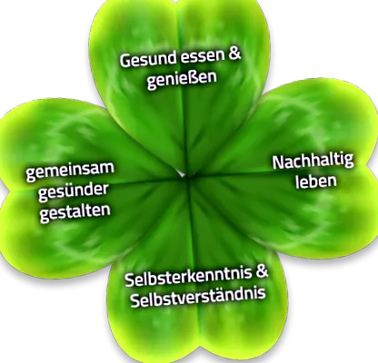 nutriționale