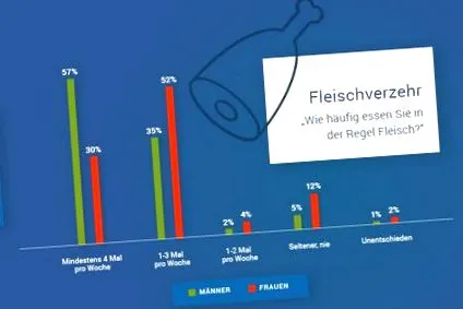 férfiak ebben kérdésben