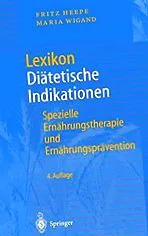 indications