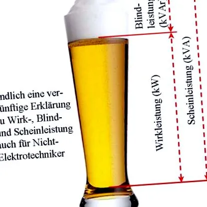 potsdami