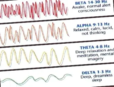 theta