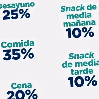 fogyáshoz