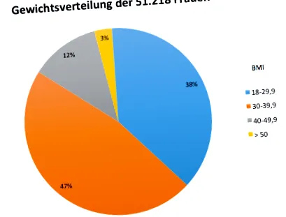 multe