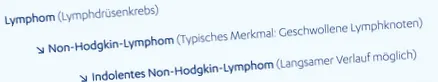 köpenysejtes limfóma