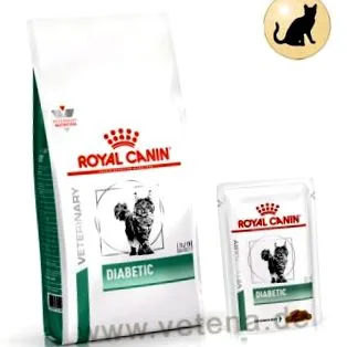 canin