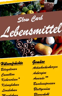 ételek lista