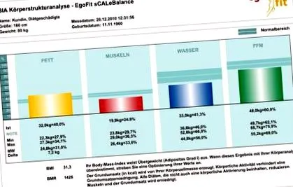 gesundheitsberatung
