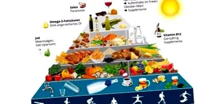 vegană alimentară