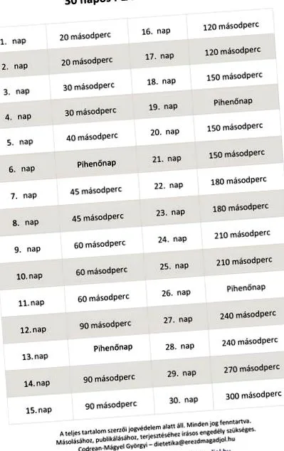 100-дневно александра