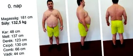 ваги Втрата ваги