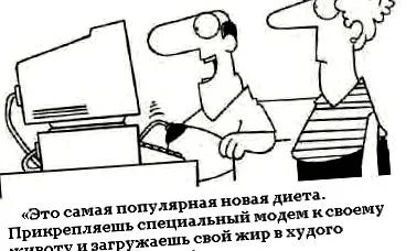 изгаряне изгаряне