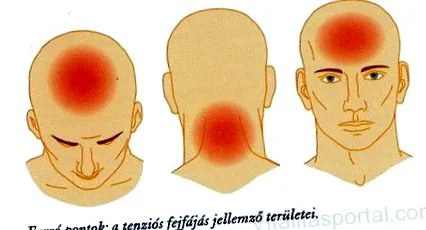 лечение симптоми
