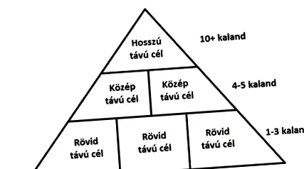 погляд полягає тому