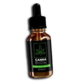 актуални cannabioday
