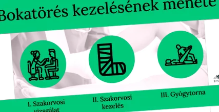 методів причини