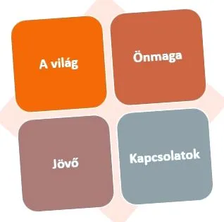 центр депресії
