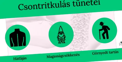 пълно лечения