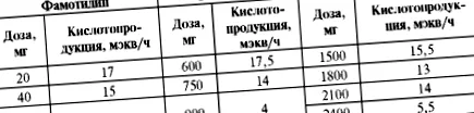 цена цена