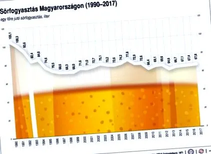 много поглъщат