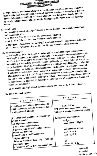 схуднення