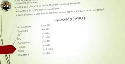 загубих отслабване