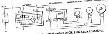 iskra g221