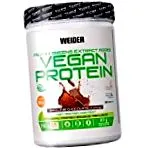 weider