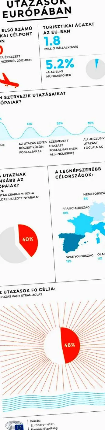 препарати глисти
