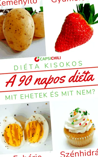 capsichili кисело мляко