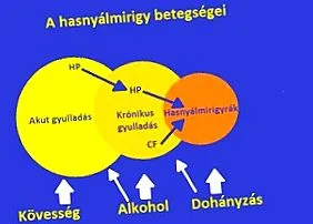 откажа пушенето