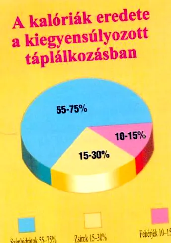 започнете когато