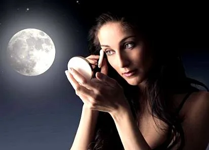 вплив тіло