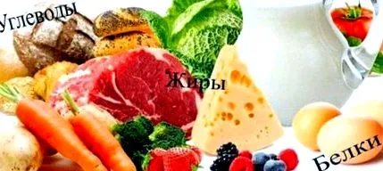 отслабване изчислим