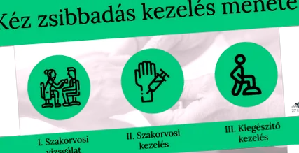 причин лікування