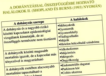 възможно отказвате