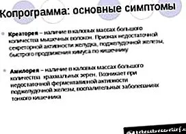 диагностика червеи