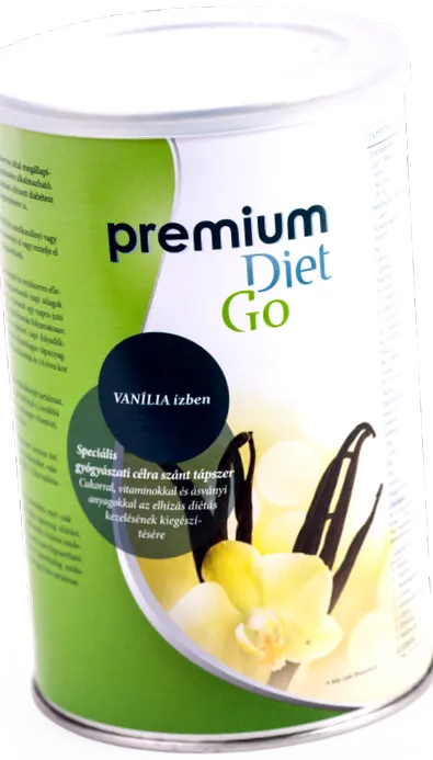 диета Premium Diet