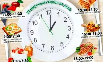 възползват маслините