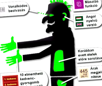 готвя една единица