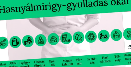 отслабване отслабване