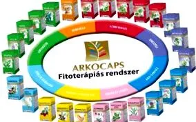добавки аптека
