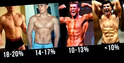 gymjunkie диета